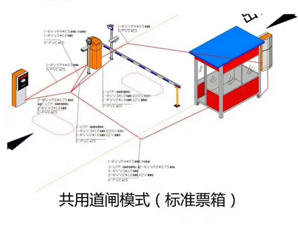 西安周至县单通道模式停车系统